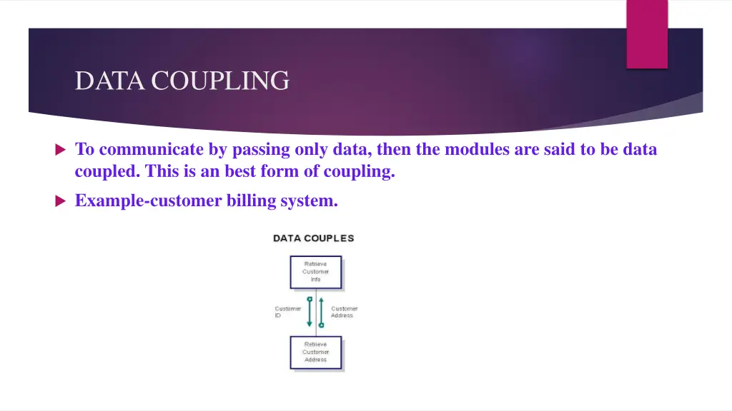 data coupling