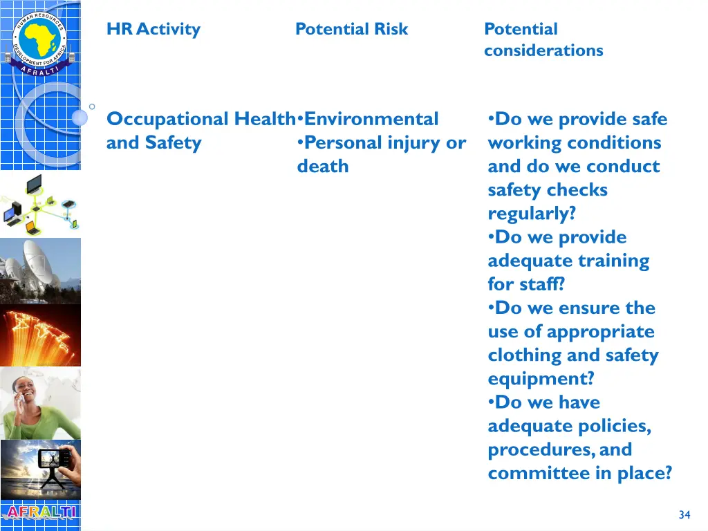 hr activity 1