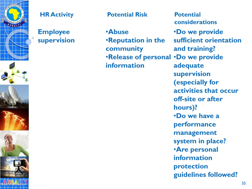 hr activity 2
