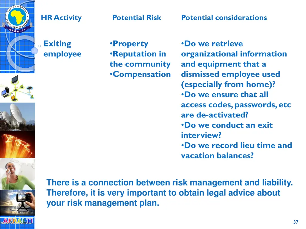 hr activity 3