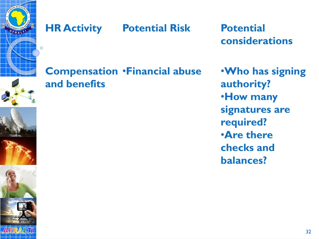 hr activity