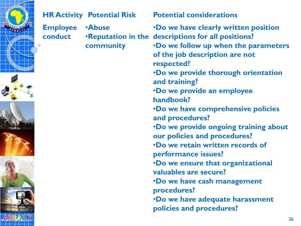 hr activity potential risk 1