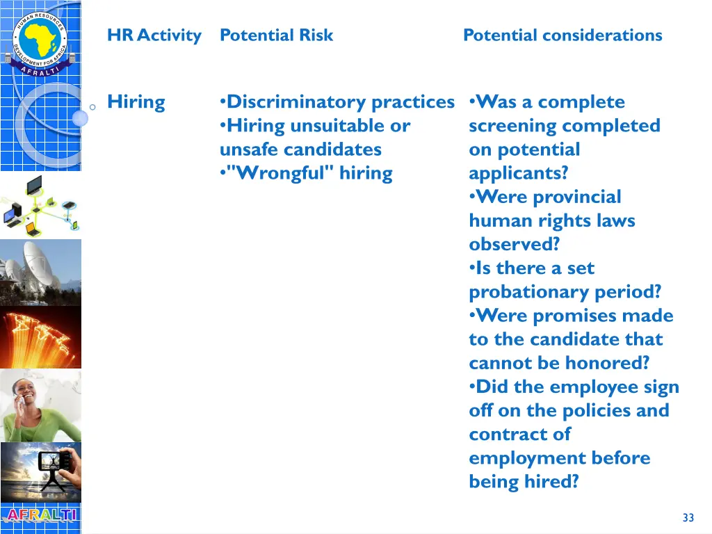 hr activity potential risk