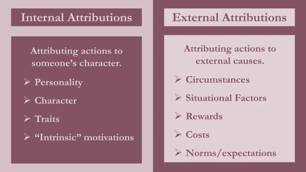 internal attributions