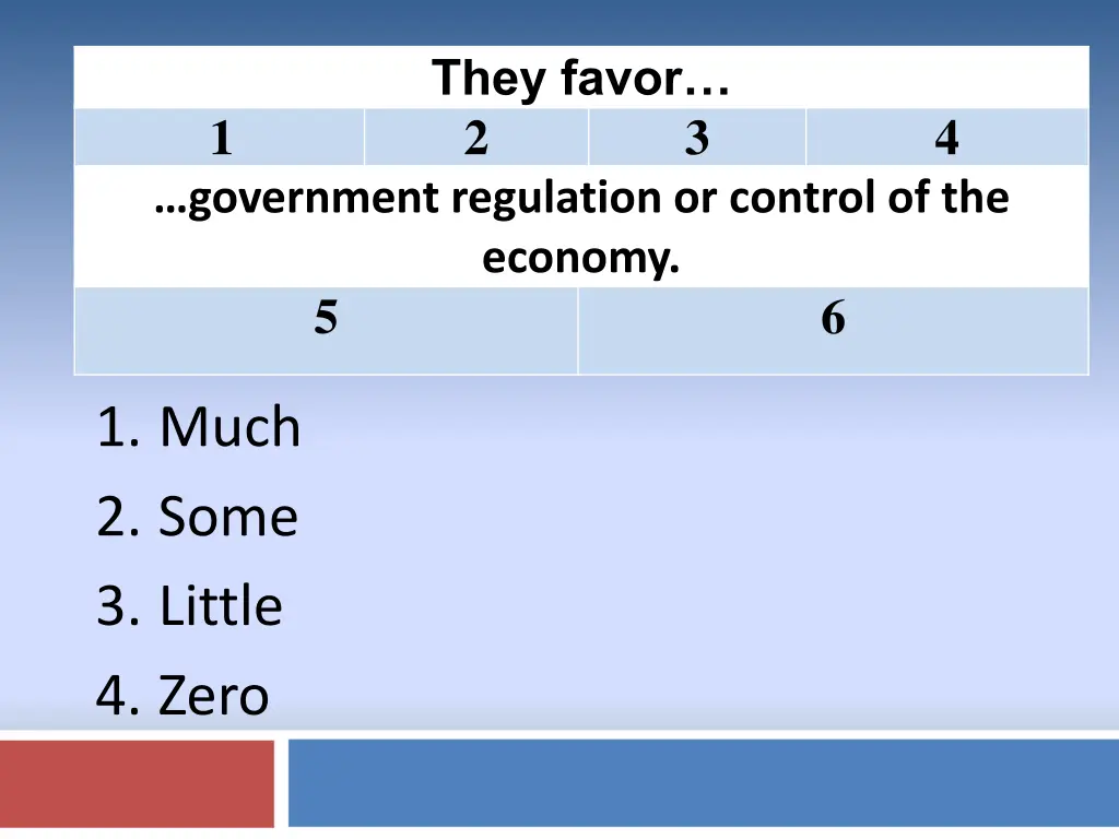 they favor 2