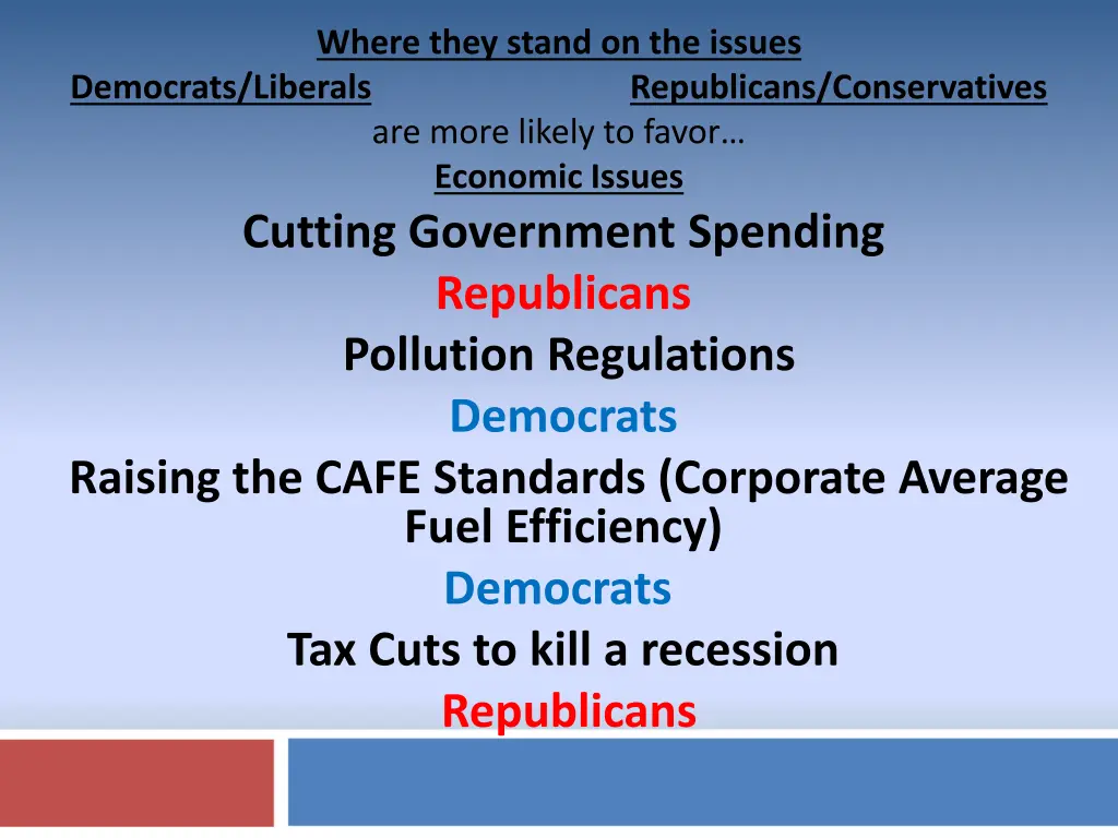 where they stand on the issues