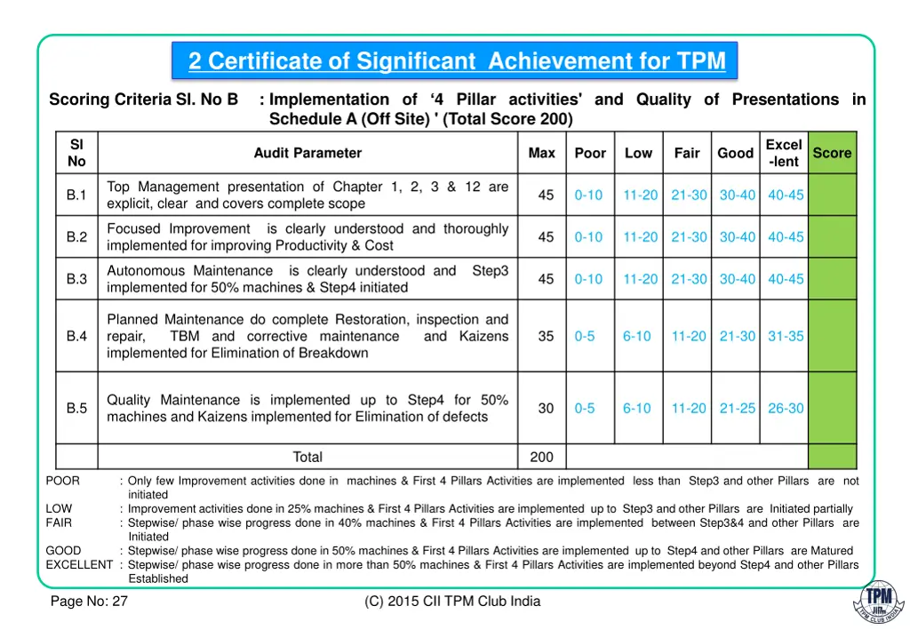 2 certificate of significant achievement for tpm 3