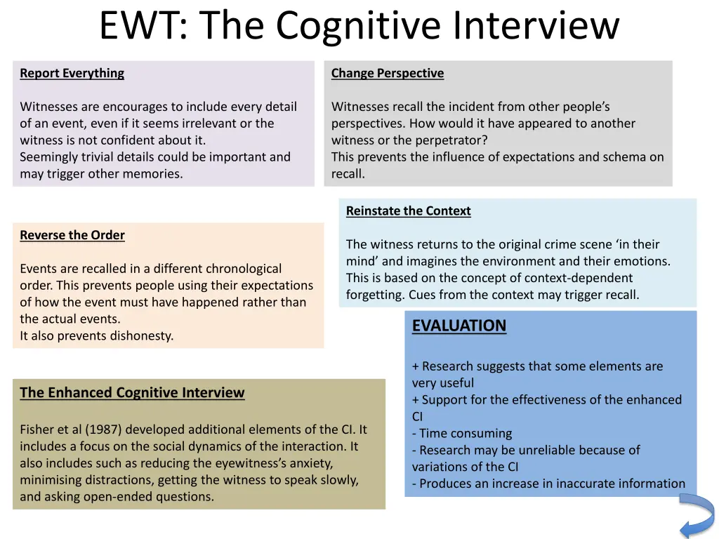 ewt the cognitive interview