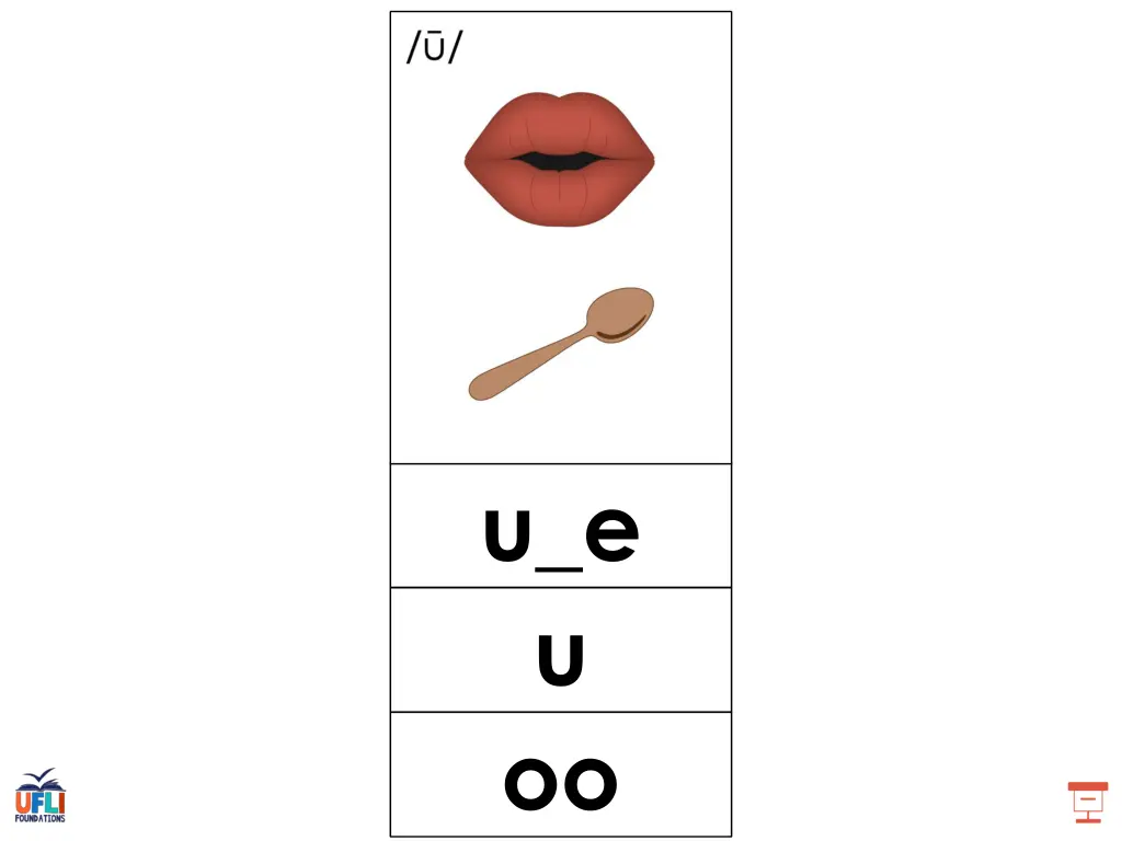 u e u oo