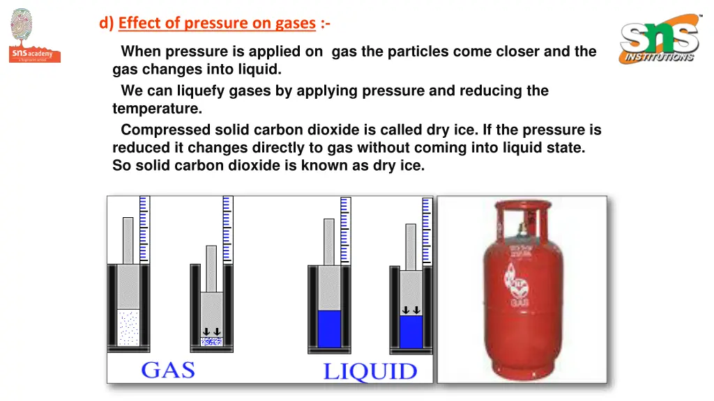 d effect of pressure on gases