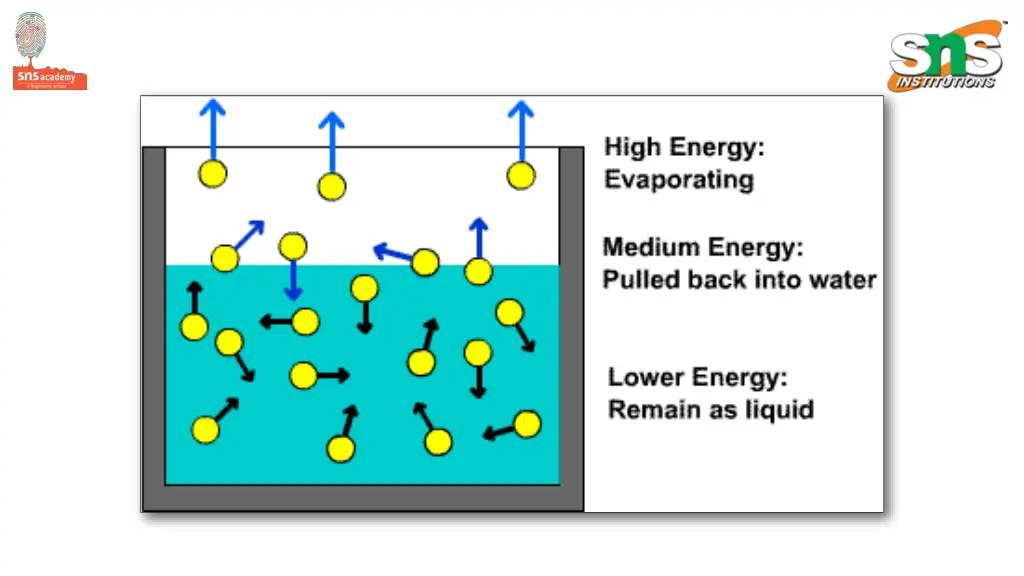 slide30