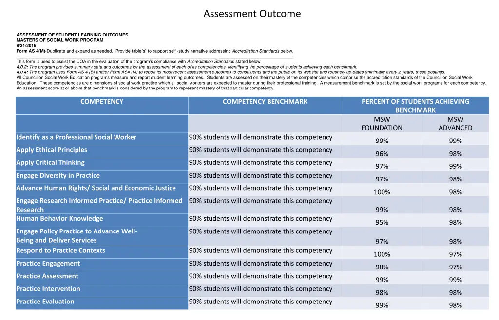 assessment outcome