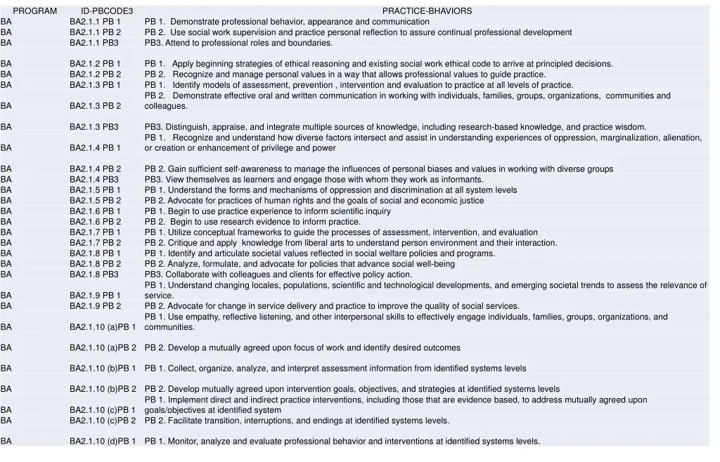 program 2