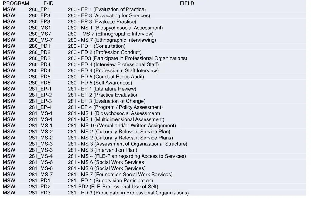program 3