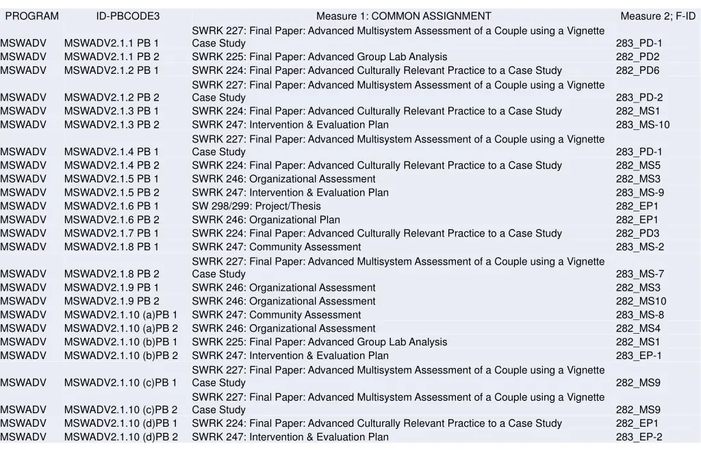 program