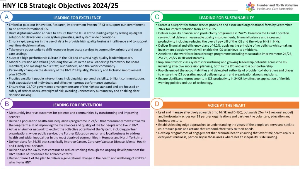 hny icb strategic objectives 2024 25