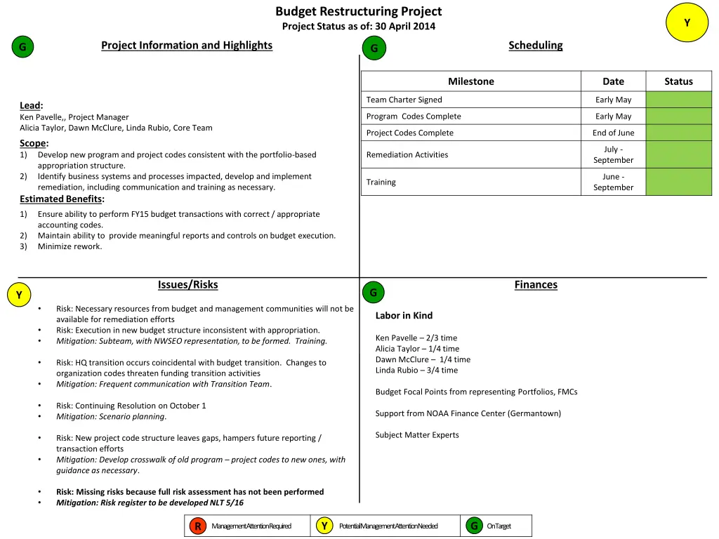 budget restructuring project project status