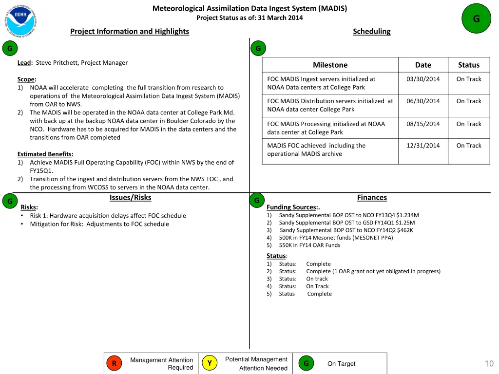 meteorological assimilation data ingest system