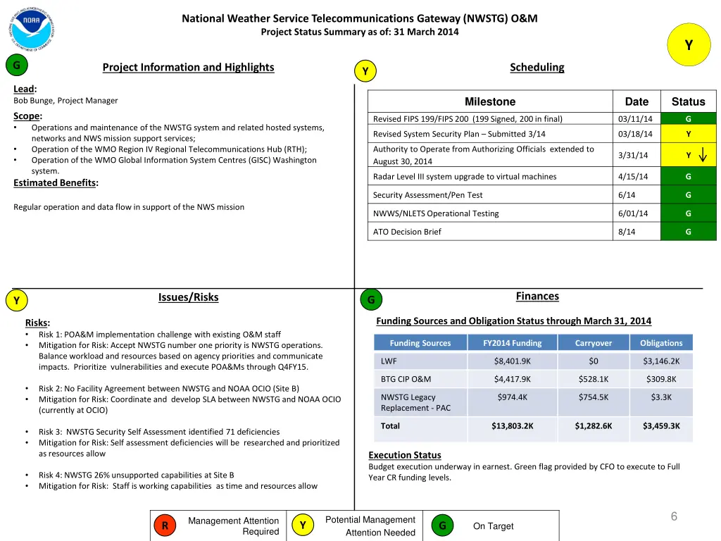 national weather service telecommunications 1