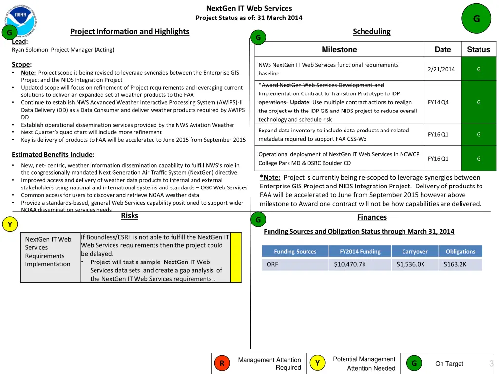 nextgen it web services project status