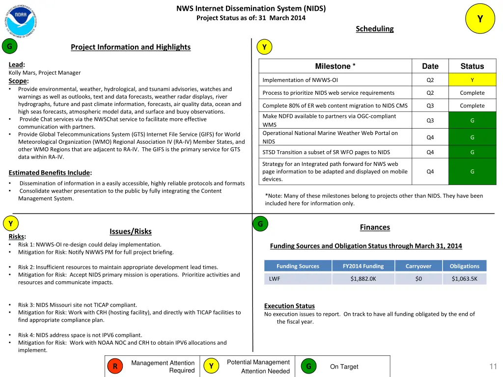 nws internet dissemination system nids project