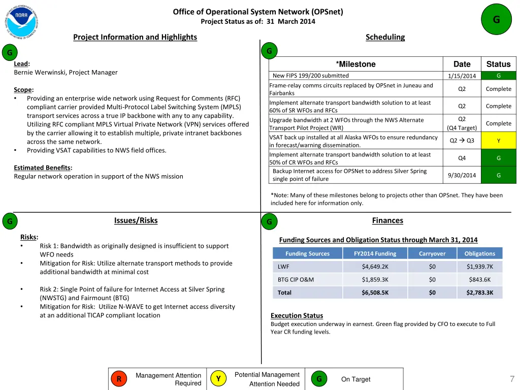 office of operational system network opsnet