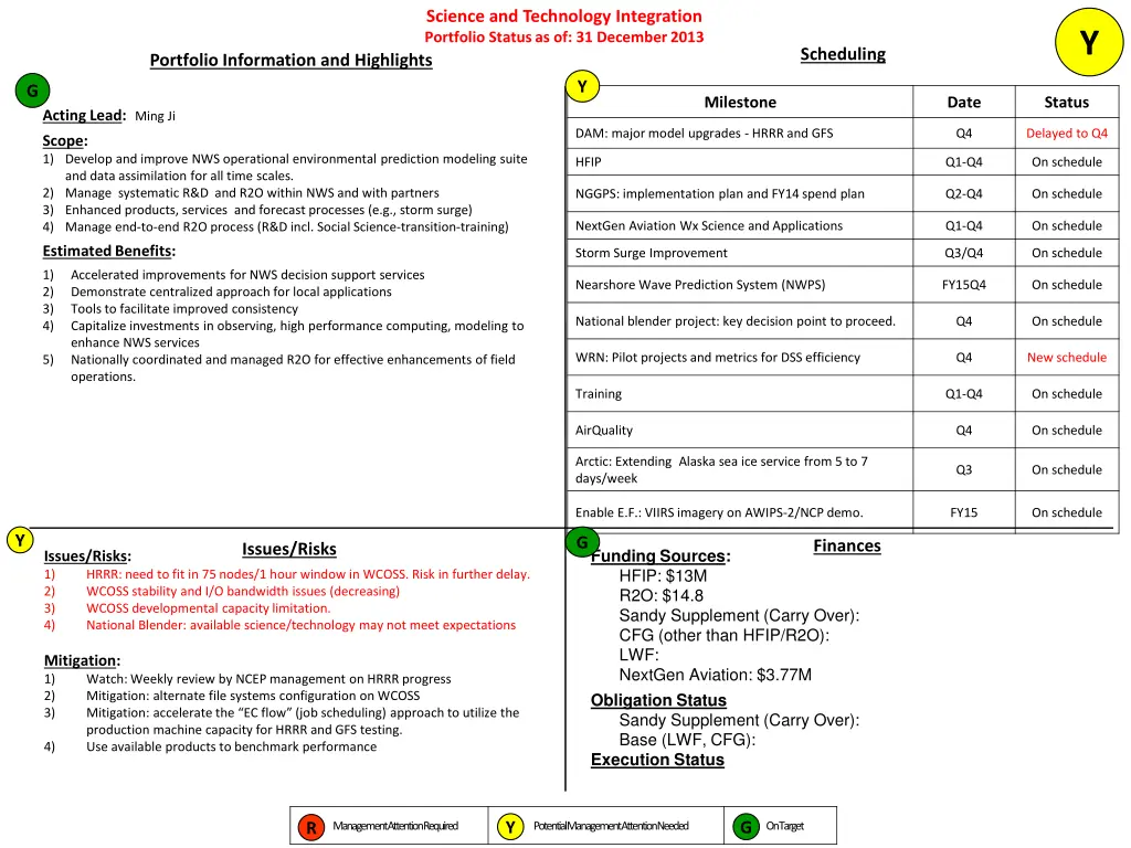science and technology integration portfolio
