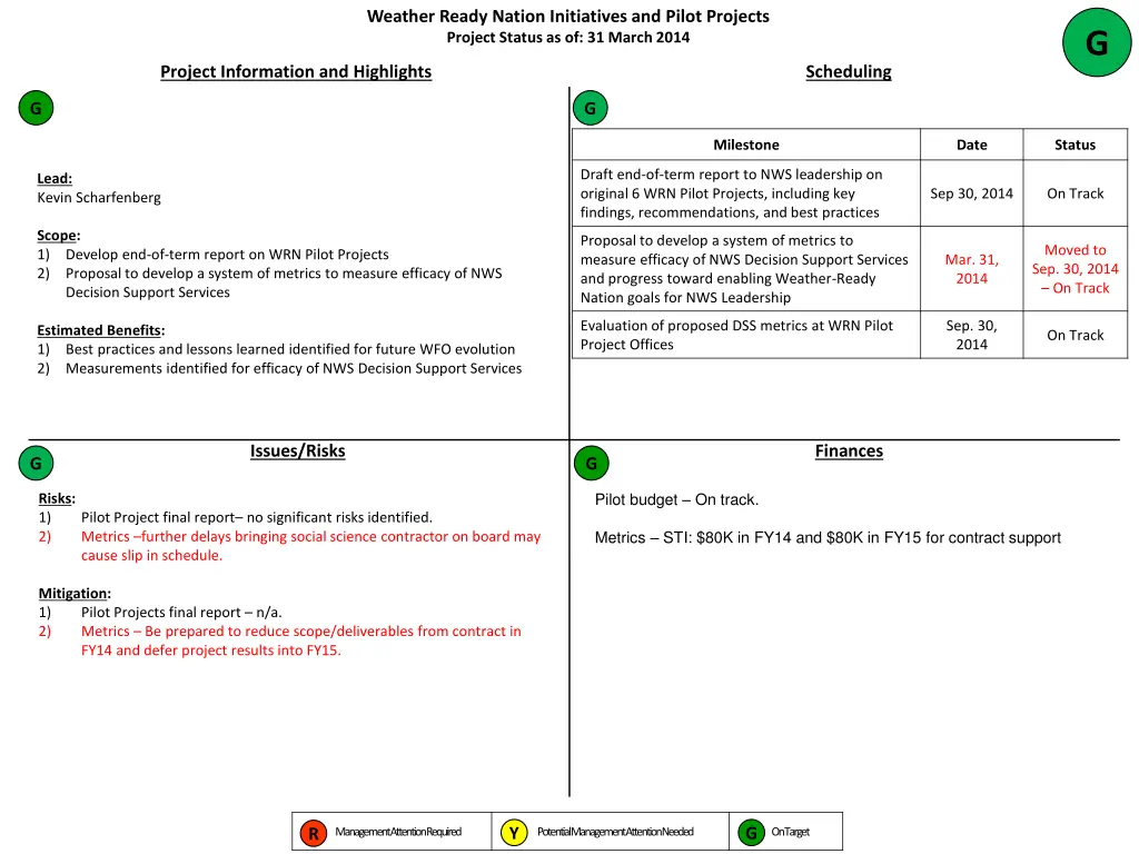weather ready nation initiatives and pilot