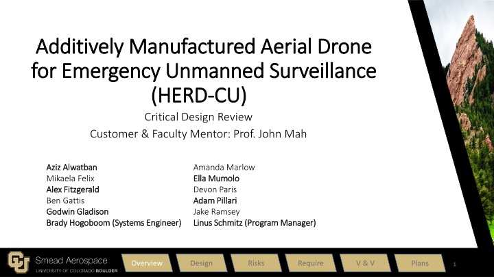 additively manufactured aerial drone additively