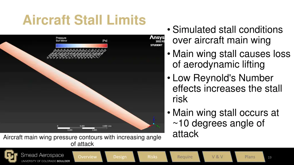 aircraft stall limits