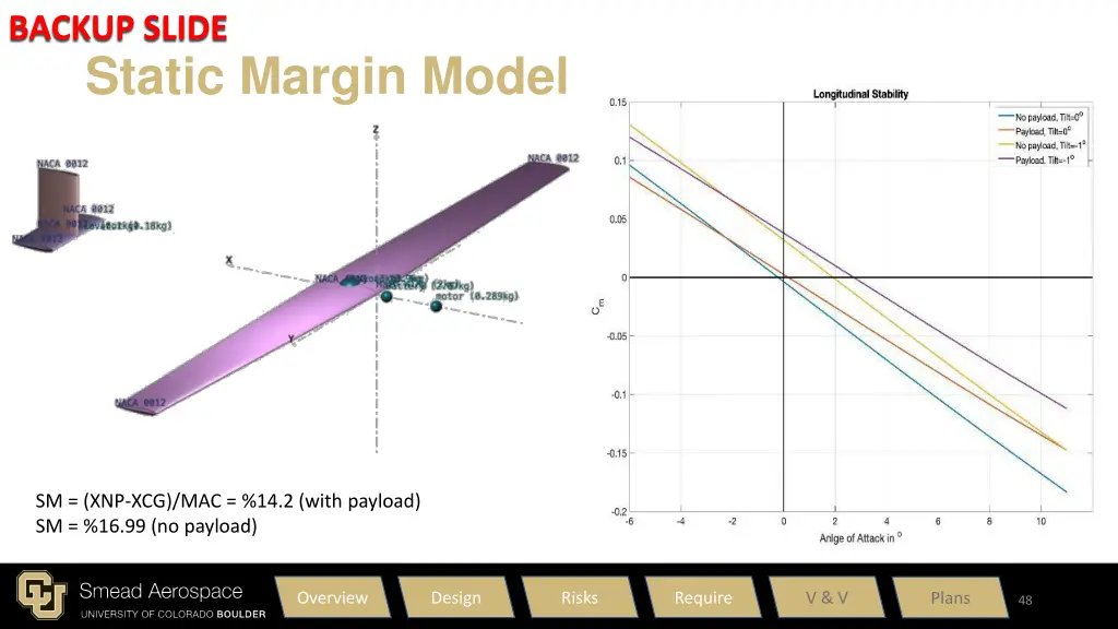 backup slide 1