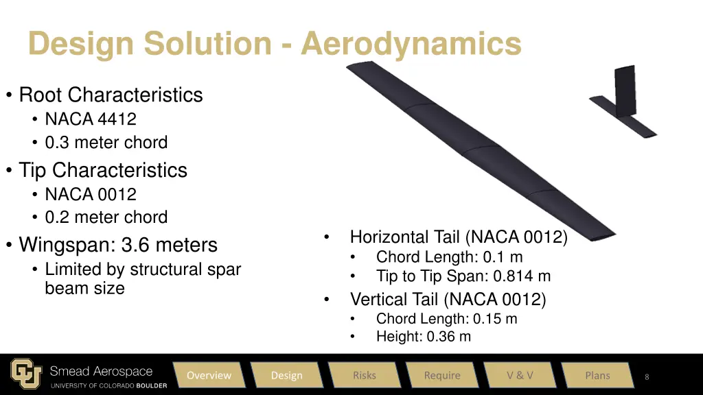 design solution aerodynamics