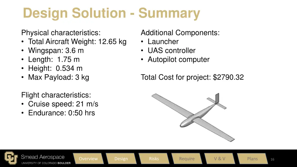 design solution summary