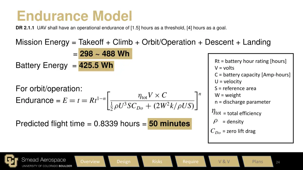 endurance model dr 2 1 1 uav shall have 1