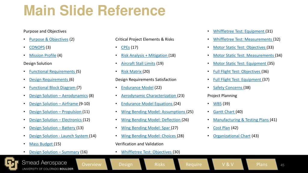 main slide reference