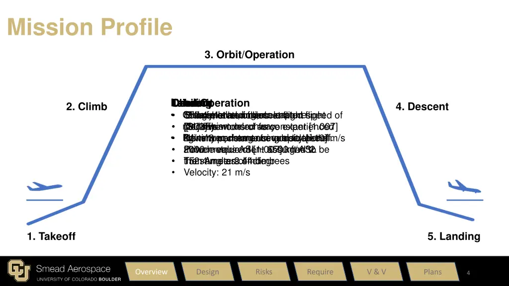 mission profile