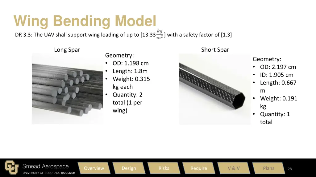 wing bending model dr 3 3 the uav shall support 3