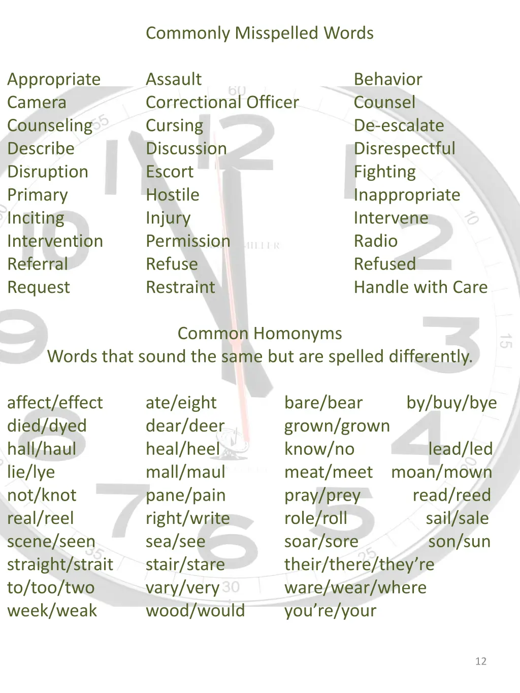 commonly misspelled words