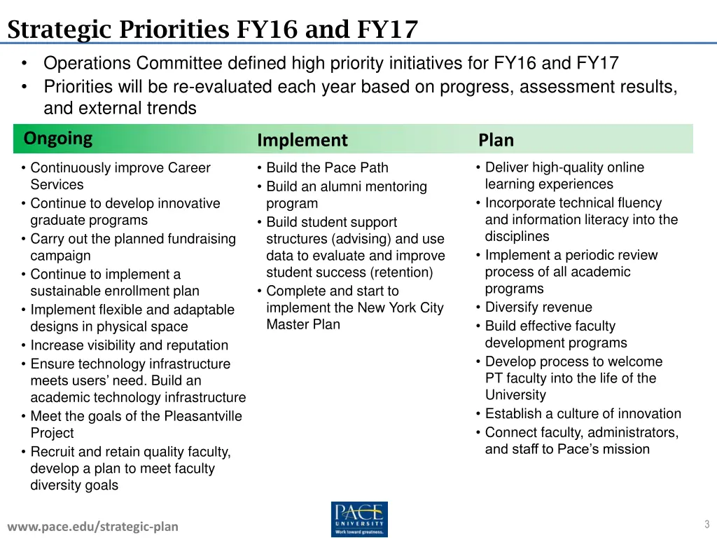 strategic priorities fy16 and fy17 operations