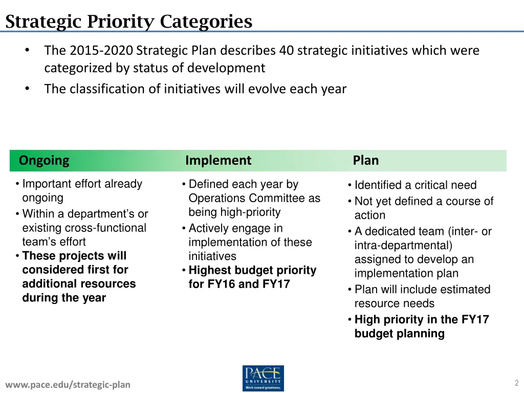 strategic priority categories