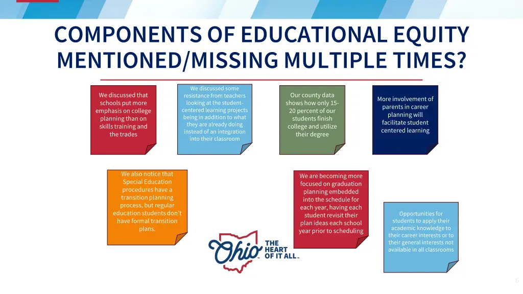 components of educational equity mentioned
