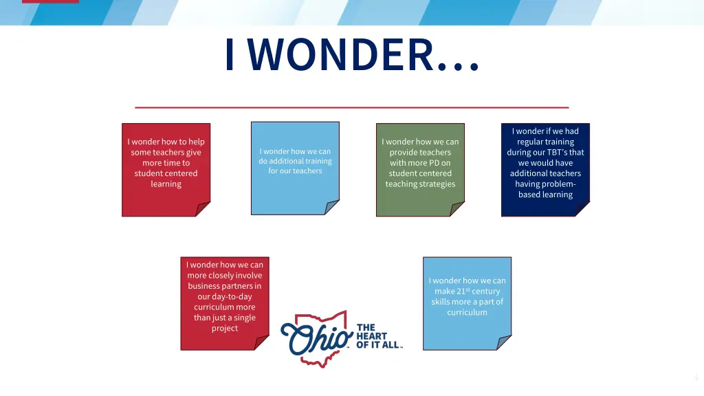 i wonder