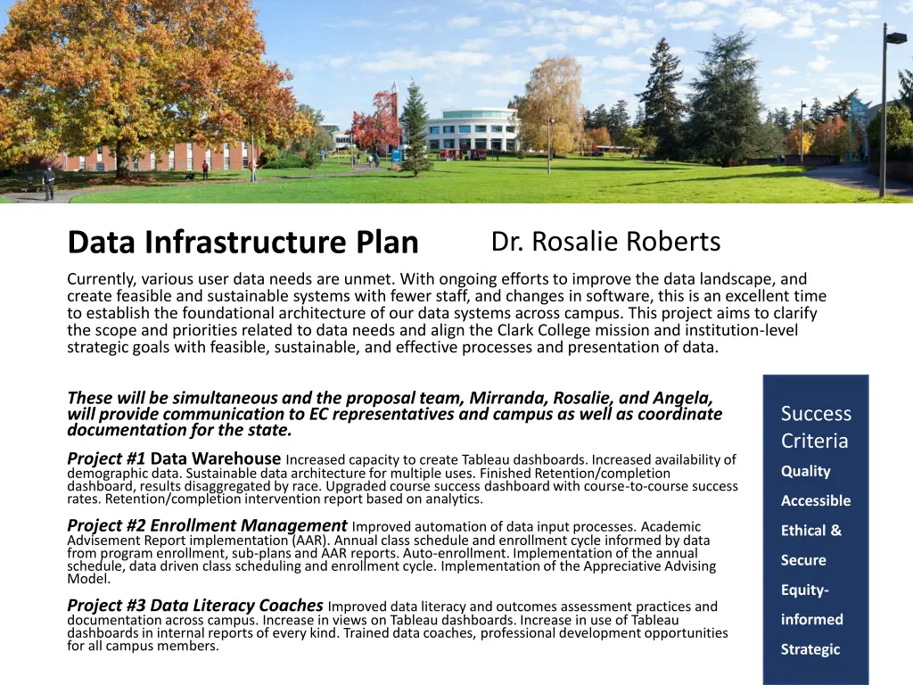 data infrastructure plan
