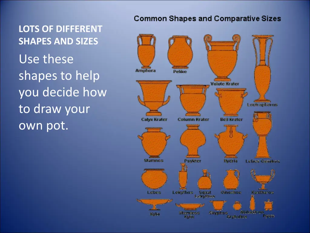 lots of different shapes and sizes use these