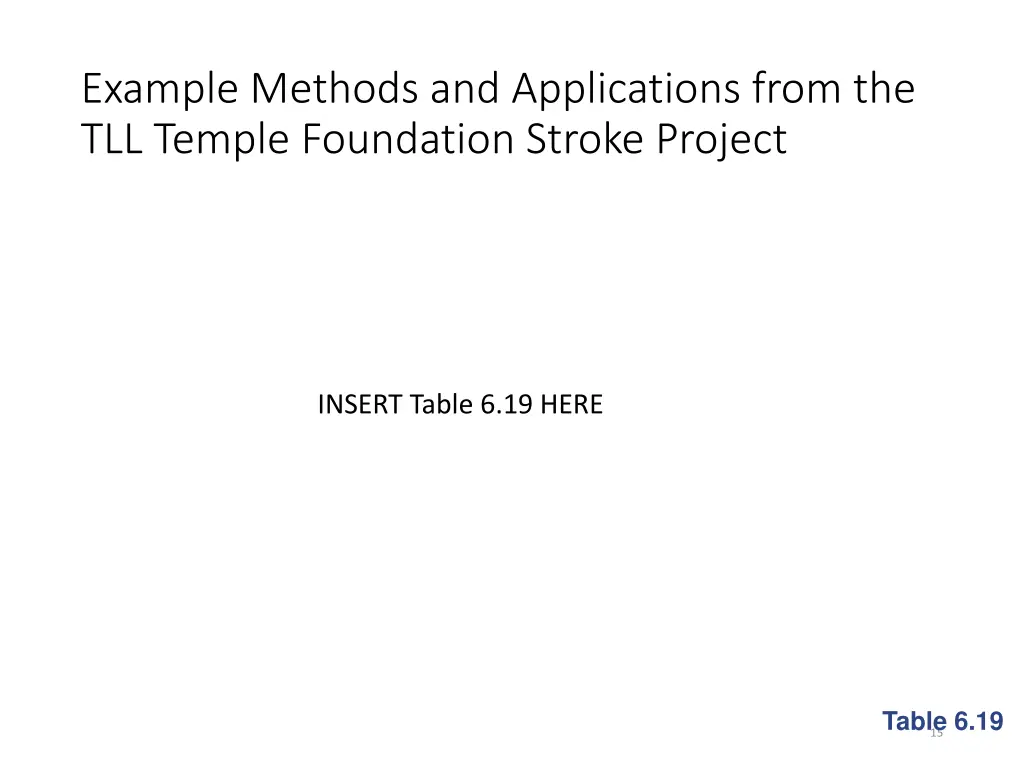 example methods and applications from