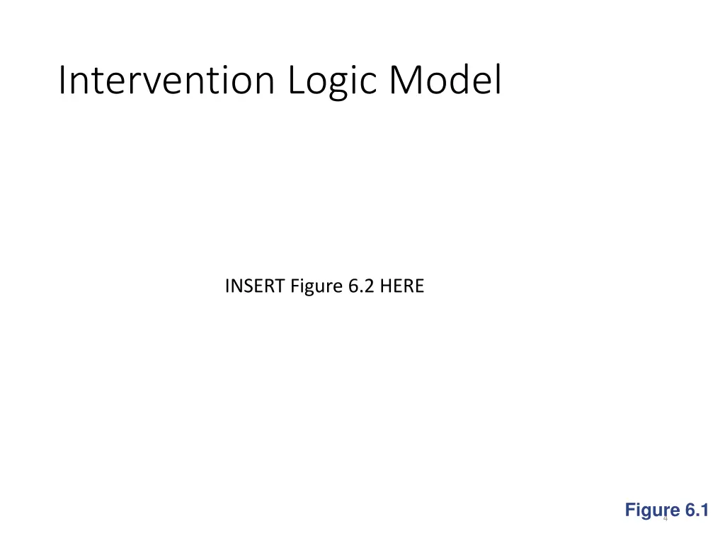 intervention logic model