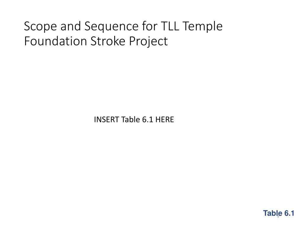 scope and sequence for tll temple foundation