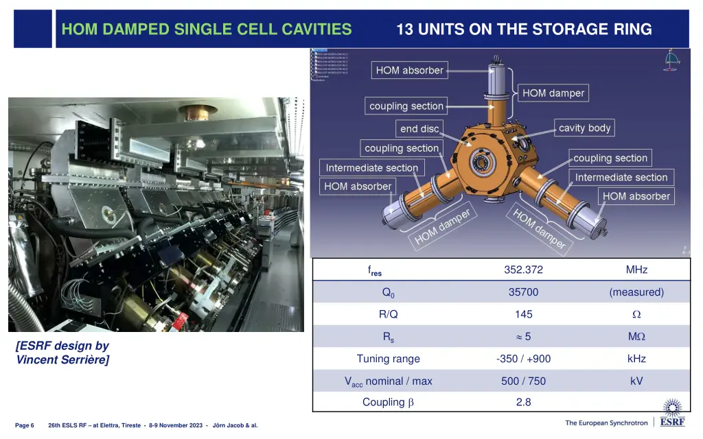 hom damped single cell cavities