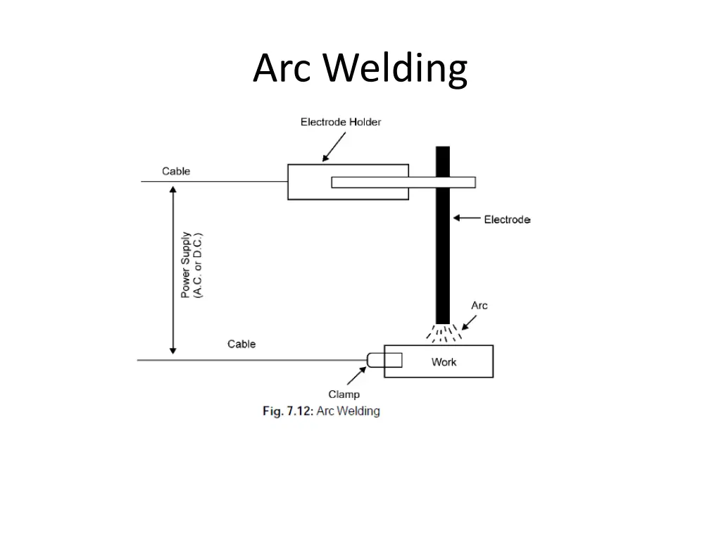 arc welding