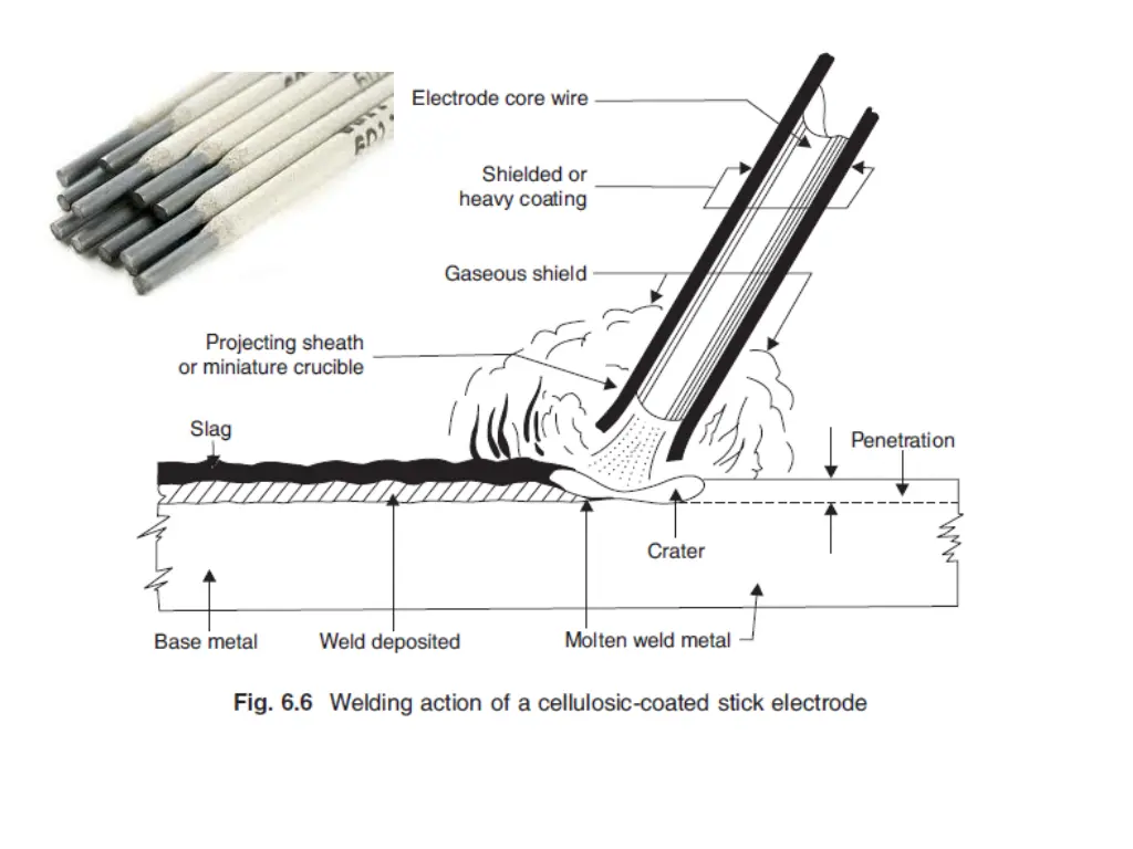 slide16